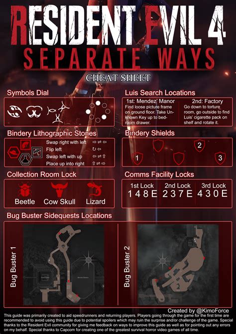 separate ways re4 walkthrough.